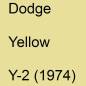 Preview: Dodge, Yellow, Y-2 (1974).